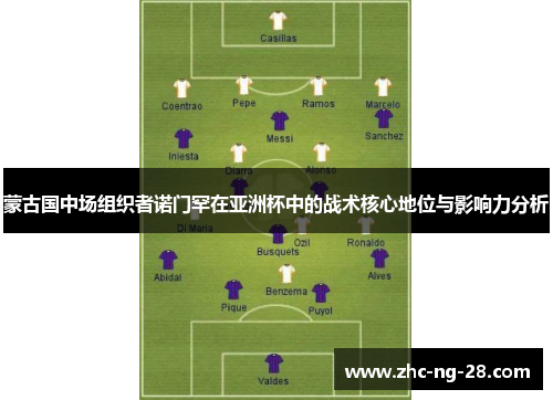 蒙古国中场组织者诺门罕在亚洲杯中的战术核心地位与影响力分析