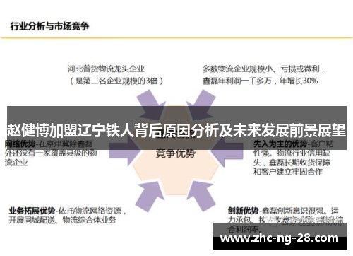 赵健博加盟辽宁铁人背后原因分析及未来发展前景展望