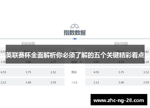 英联赛杯全面解析你必须了解的五个关键精彩看点