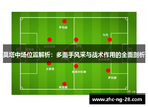 莫塔中场位置解析：多面手风采与战术作用的全面剖析
