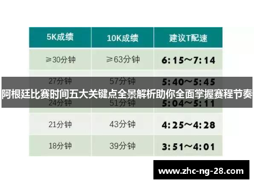 阿根廷比赛时间五大关键点全景解析助你全面掌握赛程节奏