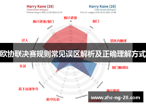欧协联决赛规则常见误区解析及正确理解方式