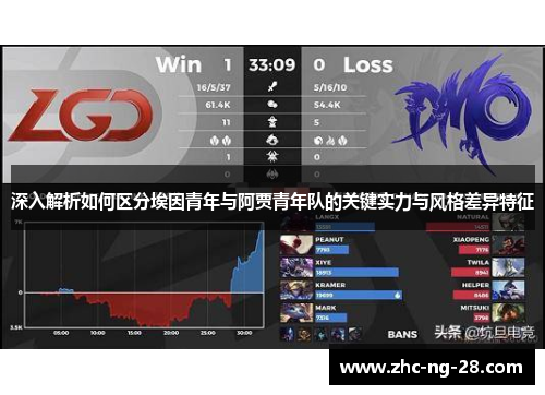 深入解析如何区分埃因青年与阿贾青年队的关键实力与风格差异特征