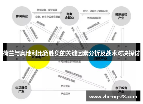 荷兰与奥地利比赛胜负的关键因素分析及战术对决探讨 荷兰与奥地利比赛胜负的关键因素分析及战术对决探讨