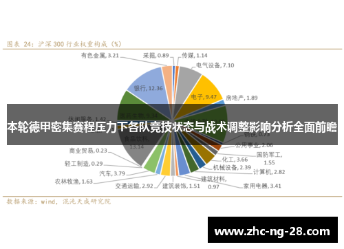 本轮德甲密集赛程压力下各队竞技状态与战术调整影响分析全面前瞻