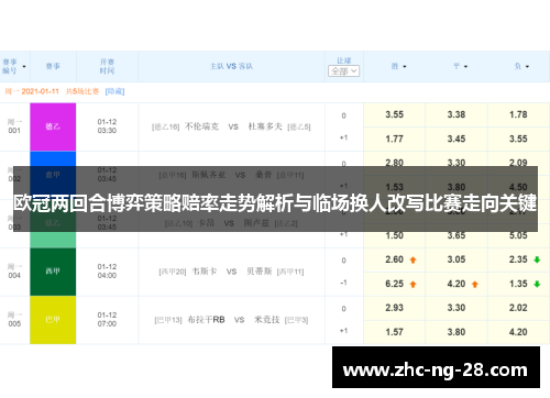 欧冠两回合博弈策略赔率走势解析与临场换人改写比赛走向关键
