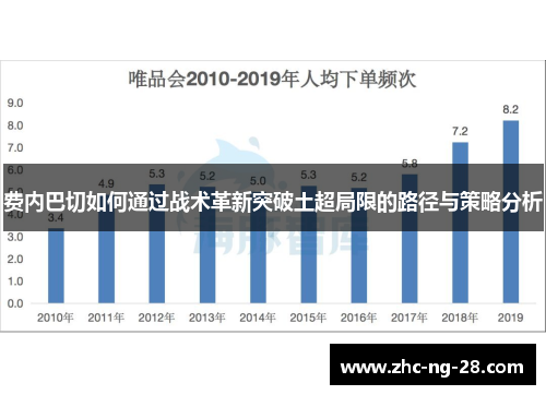 费内巴切如何通过战术革新突破土超局限的路径与策略分析