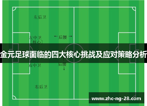 金元足球面临的四大核心挑战及应对策略分析