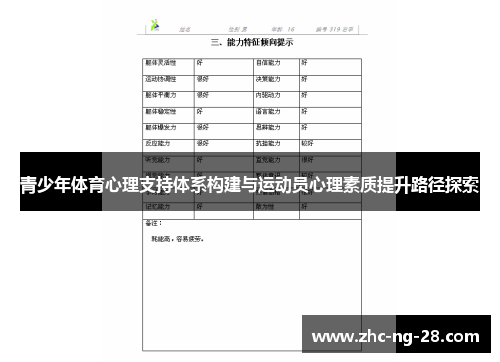 青少年体育心理支持体系构建与运动员心理素质提升路径探索 青少年体育心理支持体系构建与运动员心理素质提升路径探索