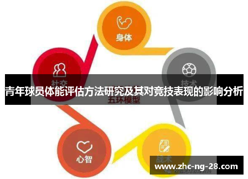 青年球员体能评估方法研究及其对竞技表现的影响分析 青年球员体能评估方法研究及其对竞技表现的影响分析