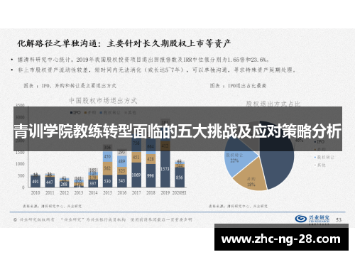 青训学院教练转型面临的五大挑战及应对策略分析 青训学院教练转型面临的五大挑战及应对策略分析